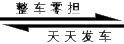 成都货运公司-会理会东县回成都有4.8米/5.2米/6.8米/9.613米返空货车