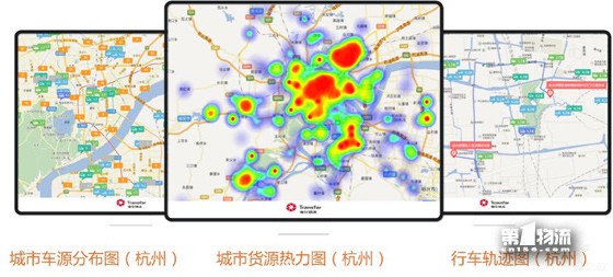 大数据下的中国城市配送行业整体发展现状